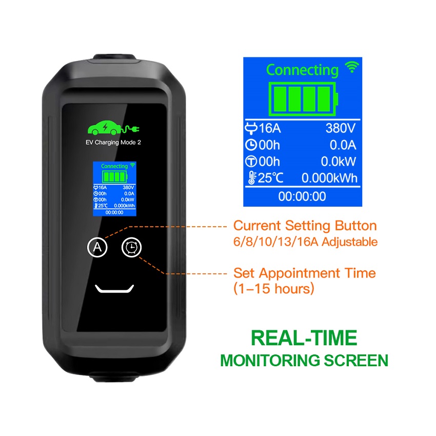 Caricatore EV Portatile Person - Car Charger recensione e prezzo