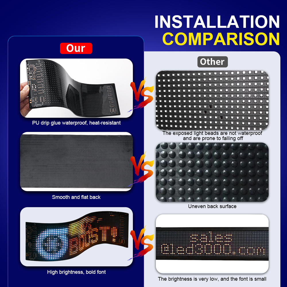 Pannello LED Matrix Pixel a sc - Car Led Light recensione e prezzo